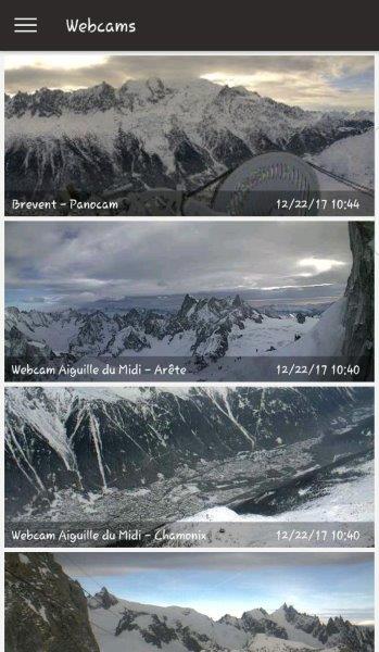 Overview of the weather forecast in different parts of Chamonix